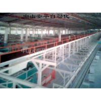 中山火炬開發(fā)區(qū)安平機(jī)械廠 打造智能電子電器生產(chǎn)線，引領(lǐng)玩具產(chǎn)業(yè)技術(shù)創(chuàng)新